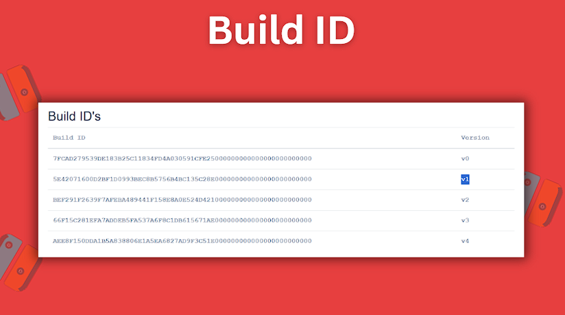 Find your version in the Build IDs