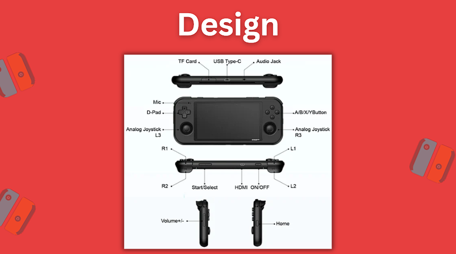 The design of the handheld